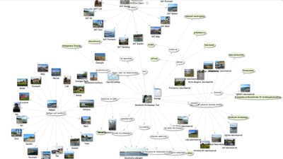 👉 📜 Wikidata graf