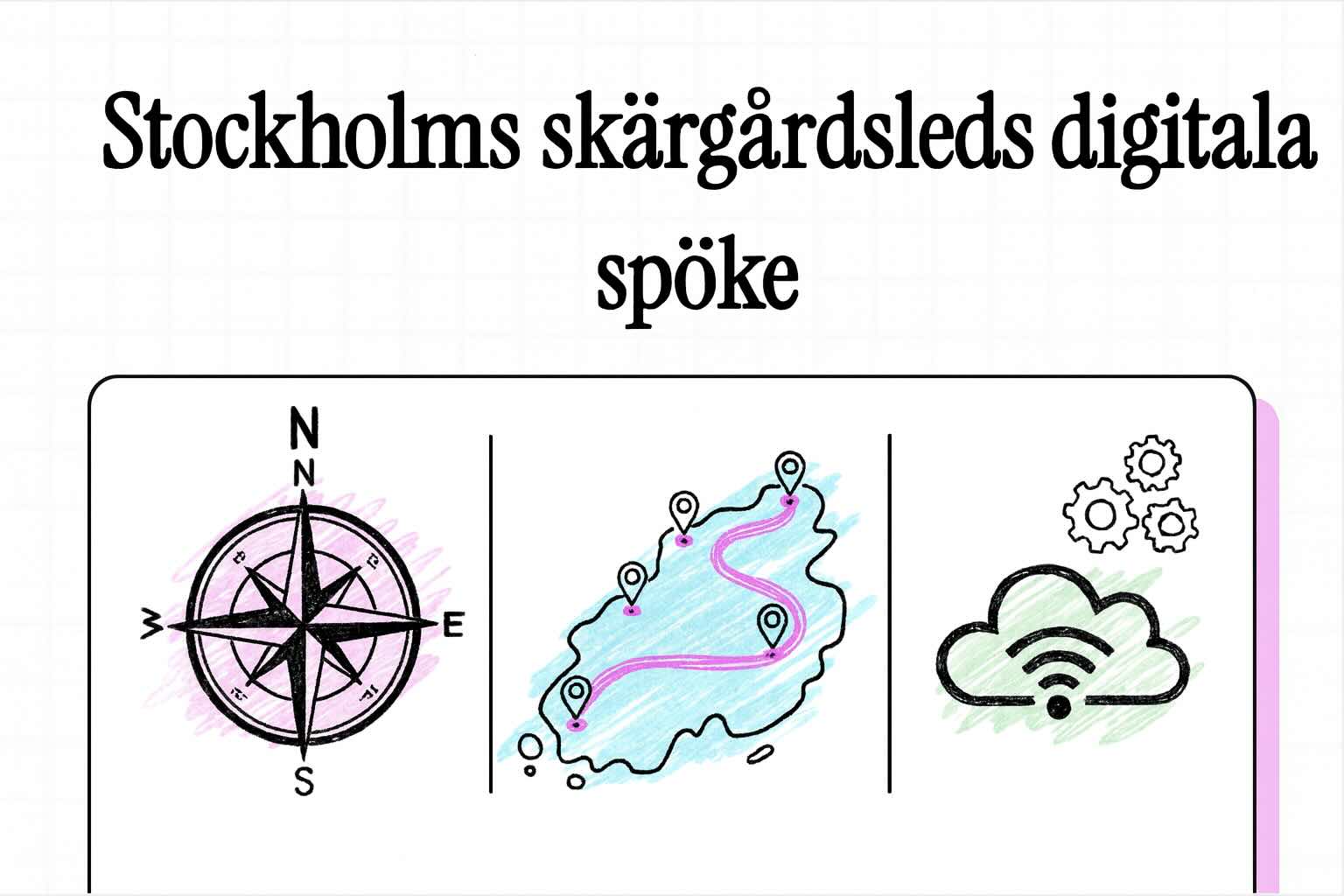 🎥 Video – Stockholms Archipelago Trails digitala spöke
